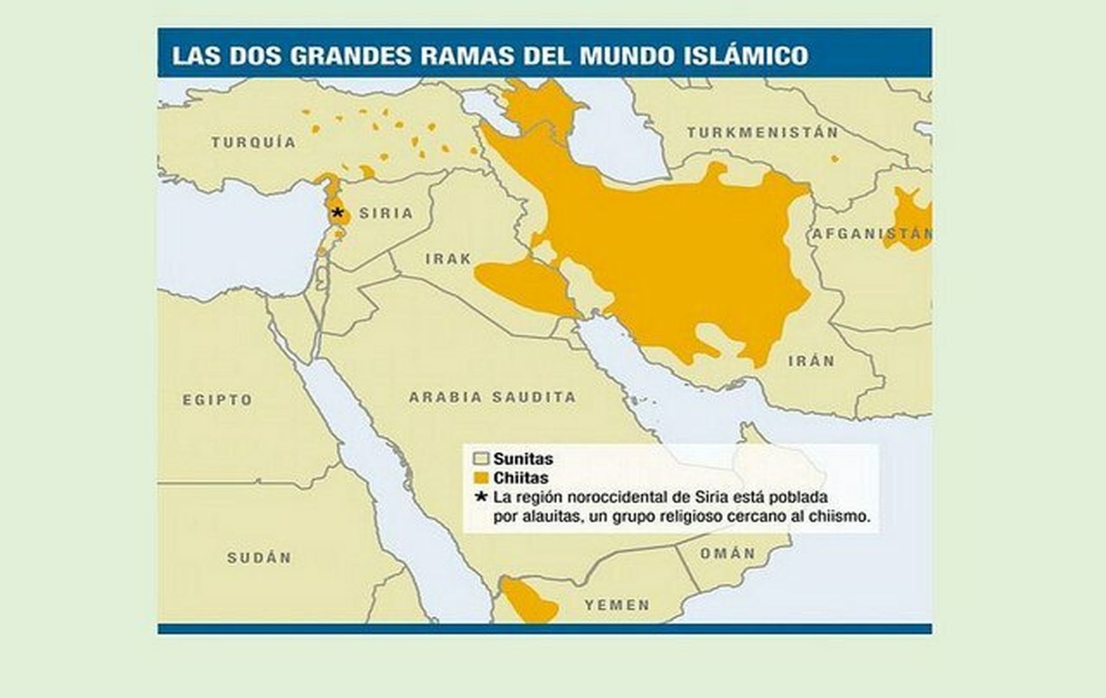 Dos grandes ramas del mundo islámico