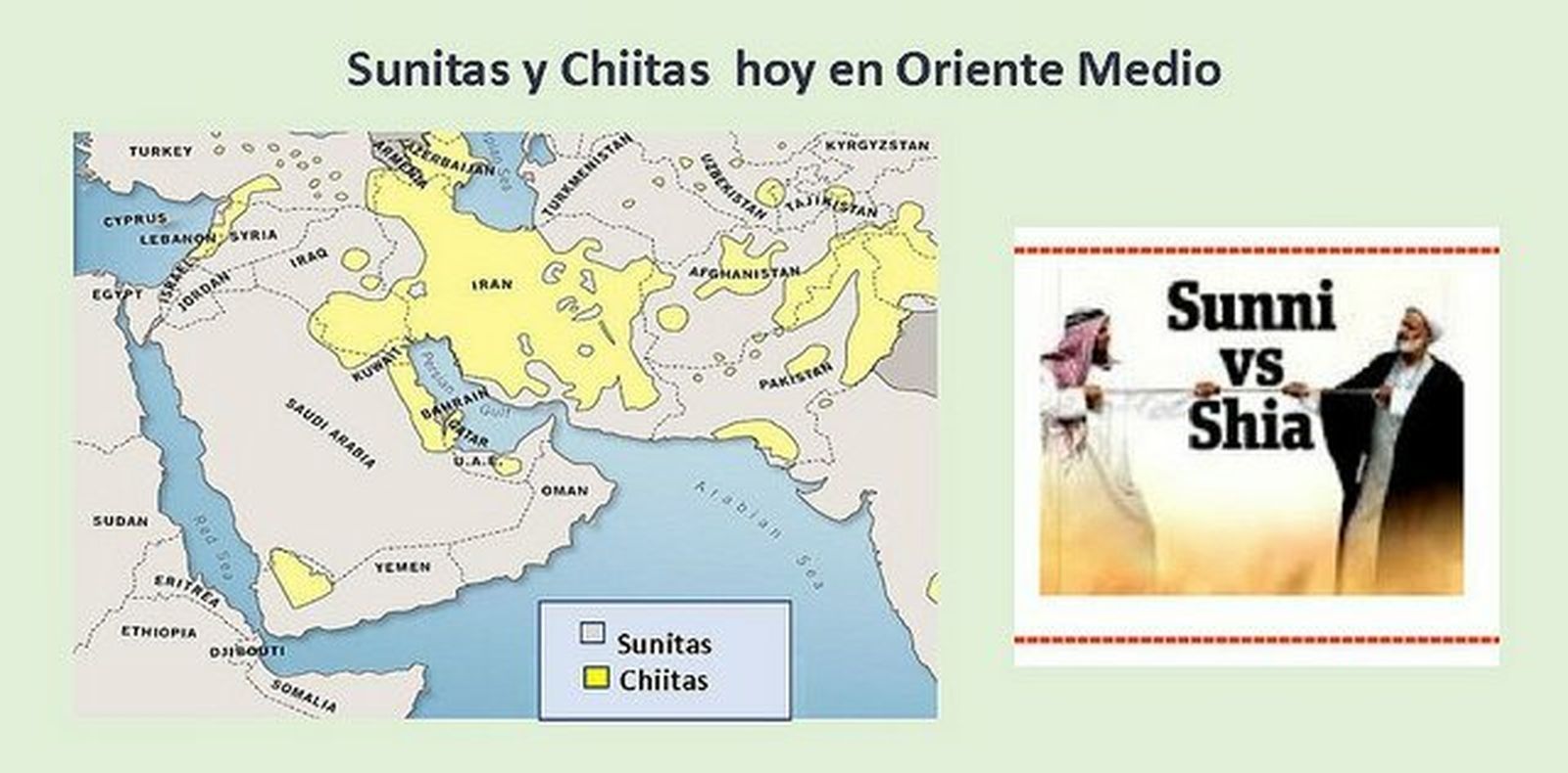 Sunitas y chiitas