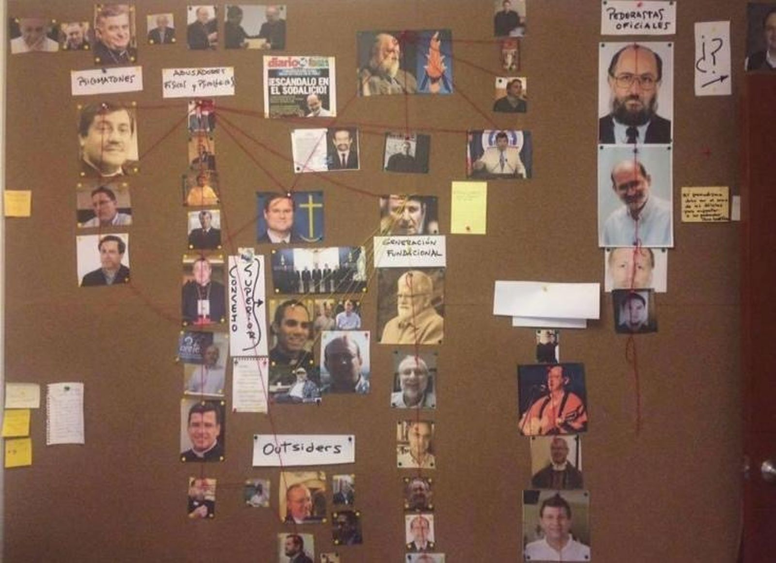 Salir de una secta católica