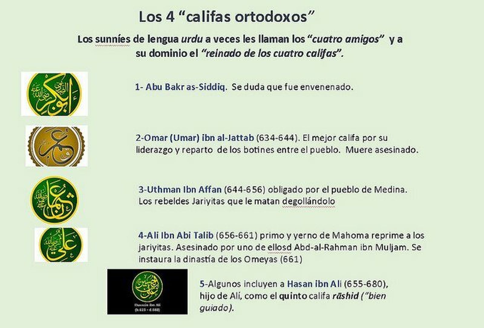 Los "califas ortodoxos"