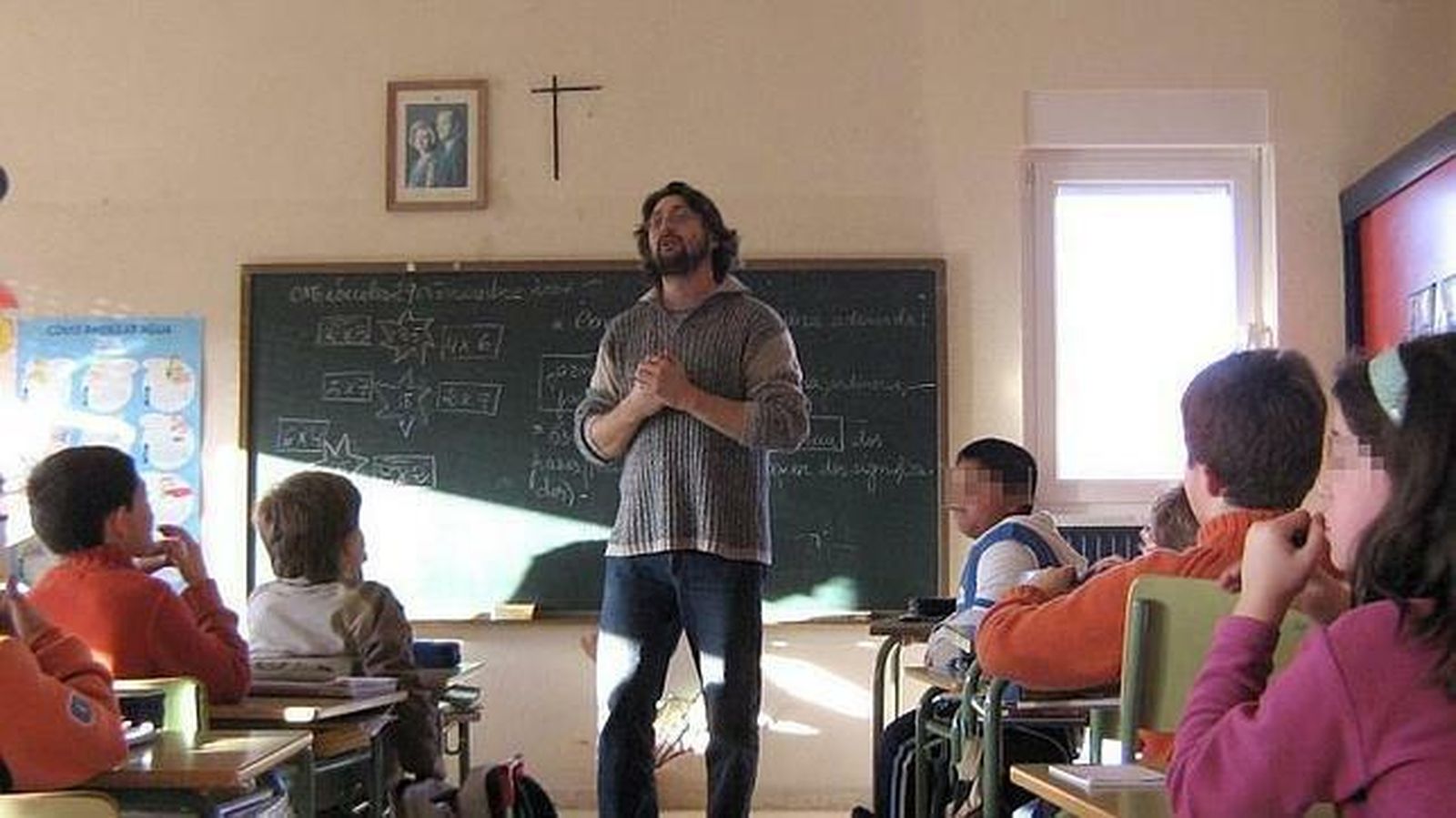Clase de Religión