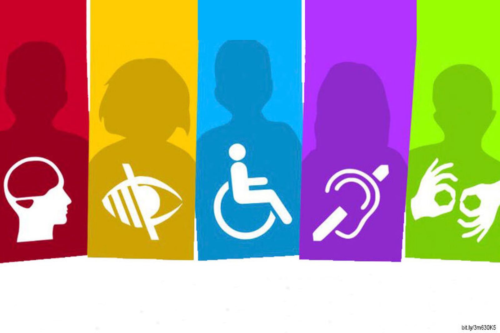Una Iglesia sinodal, inclusiva y accesible… una Iglesia que incluye…