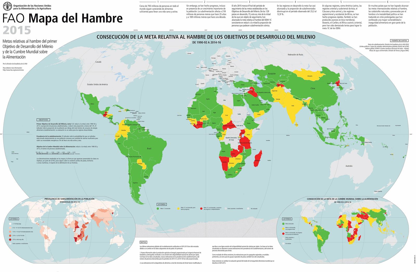 Mapa del hambre de la FAO