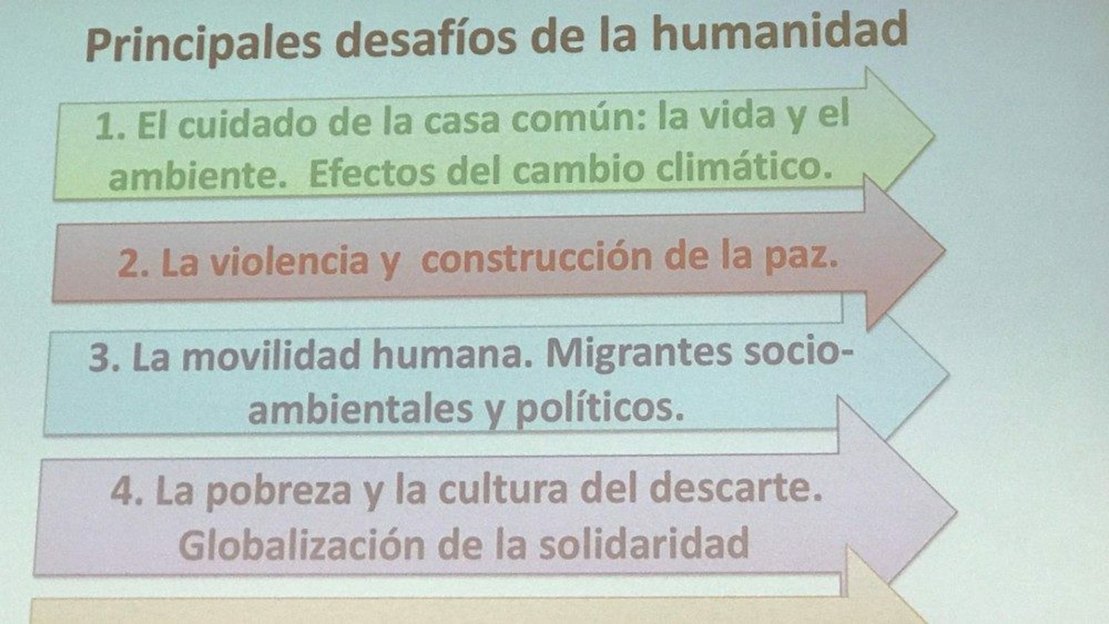 Principales desafíos de la humanidad