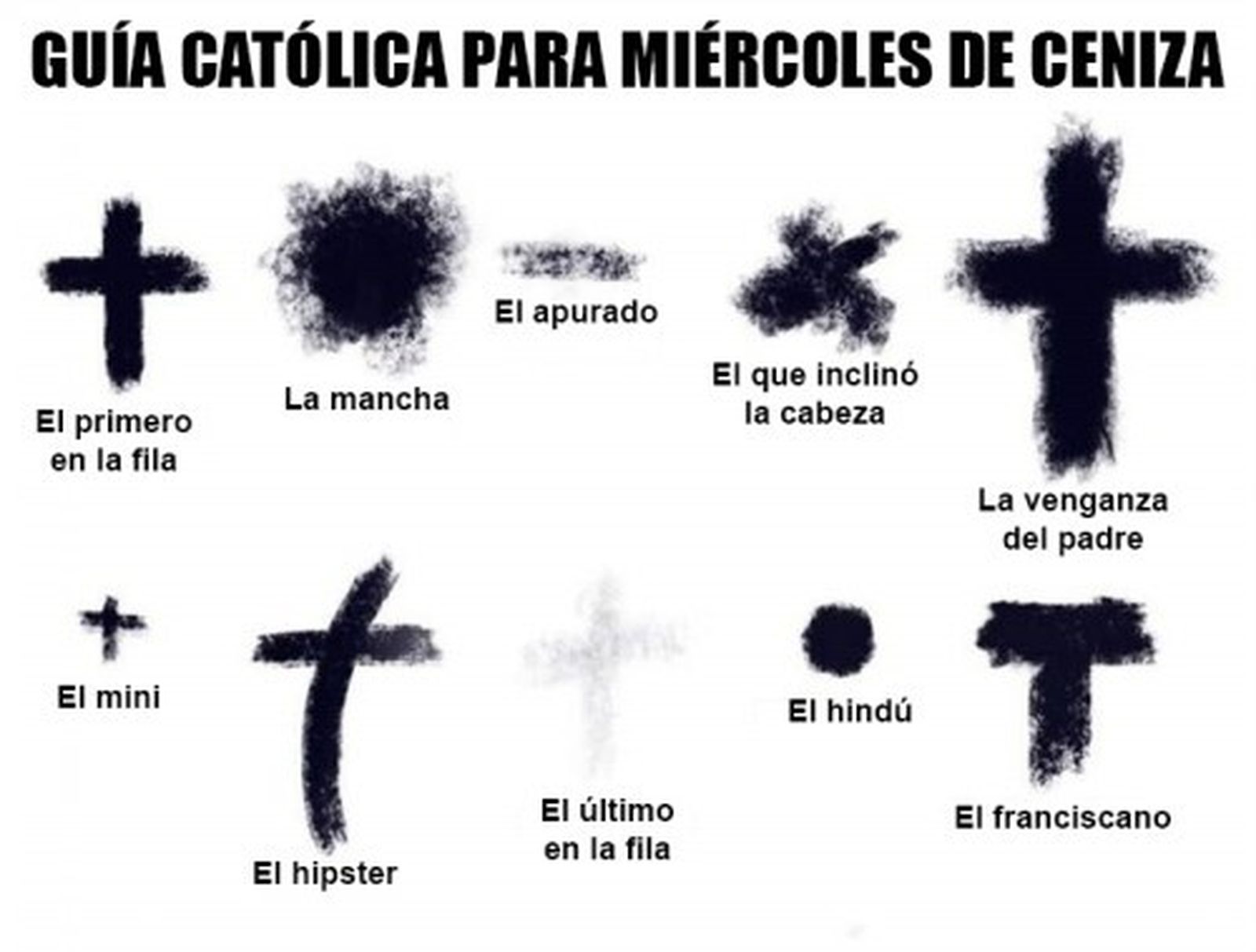 Tipo de católicos, según la Ceniza