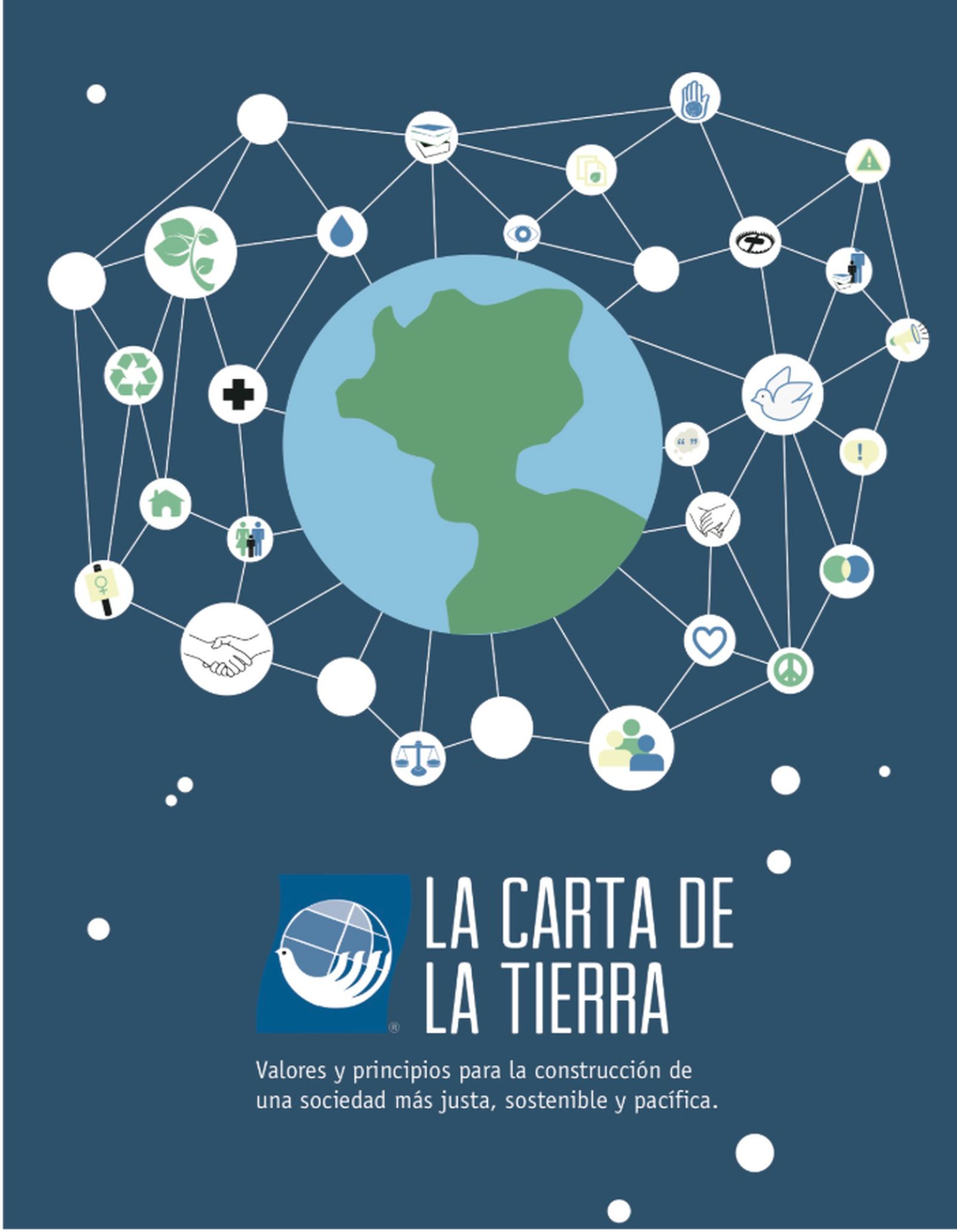 La Carta de la Tierra