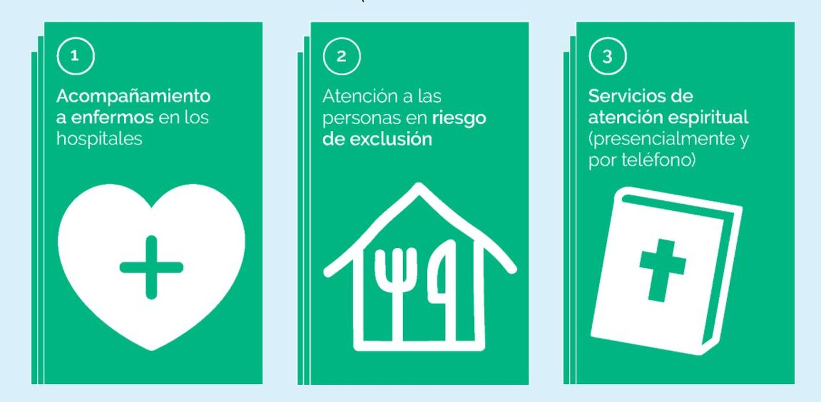 Comparte con la diócesis