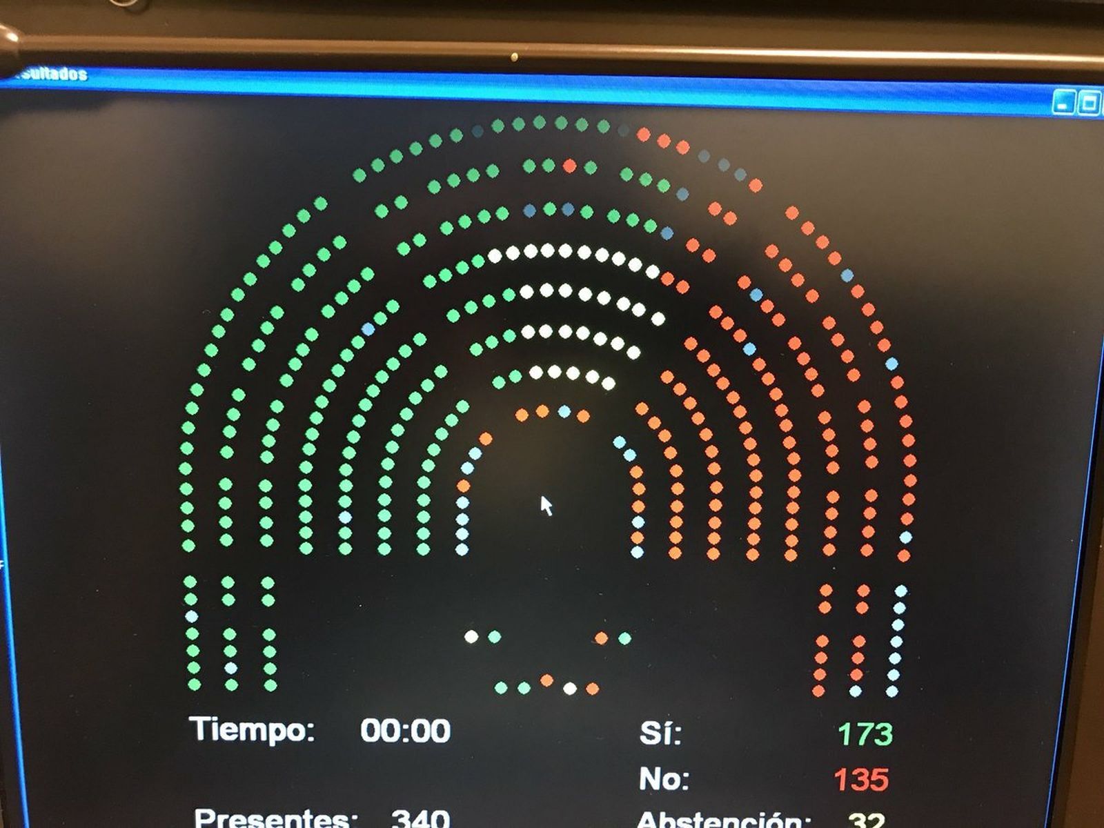 Admisión de la ley de la eutanasia