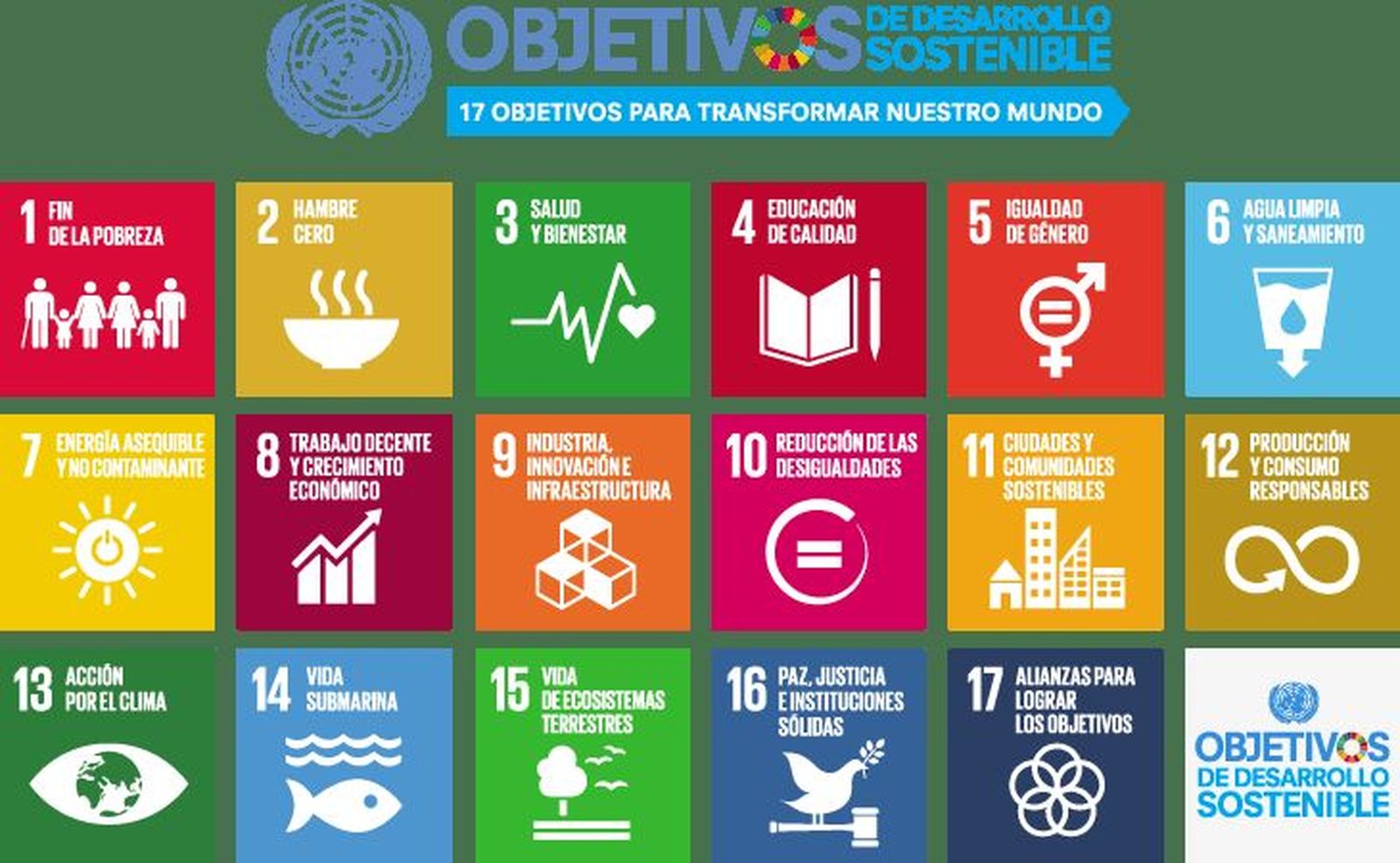Agenda-2030-ODS