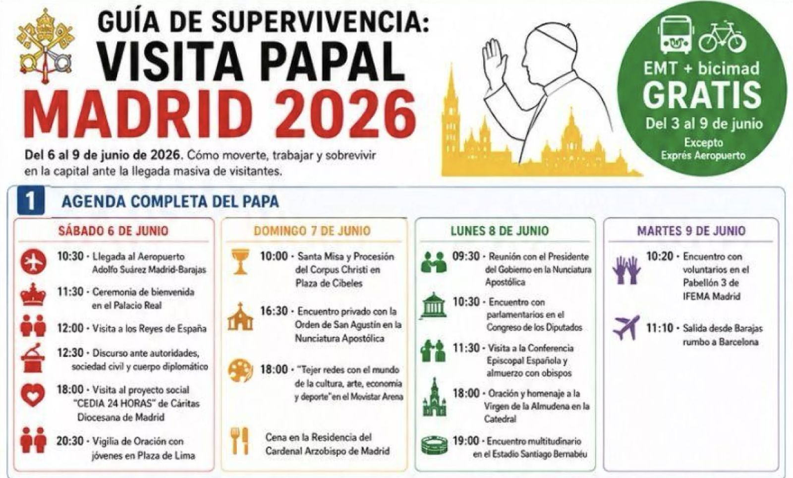 Agenda Madrid durante la visita del Papa