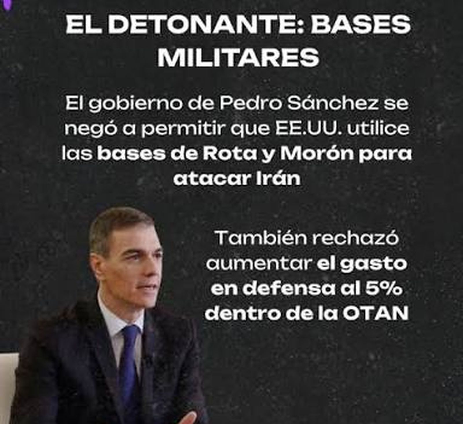 Gasto militar