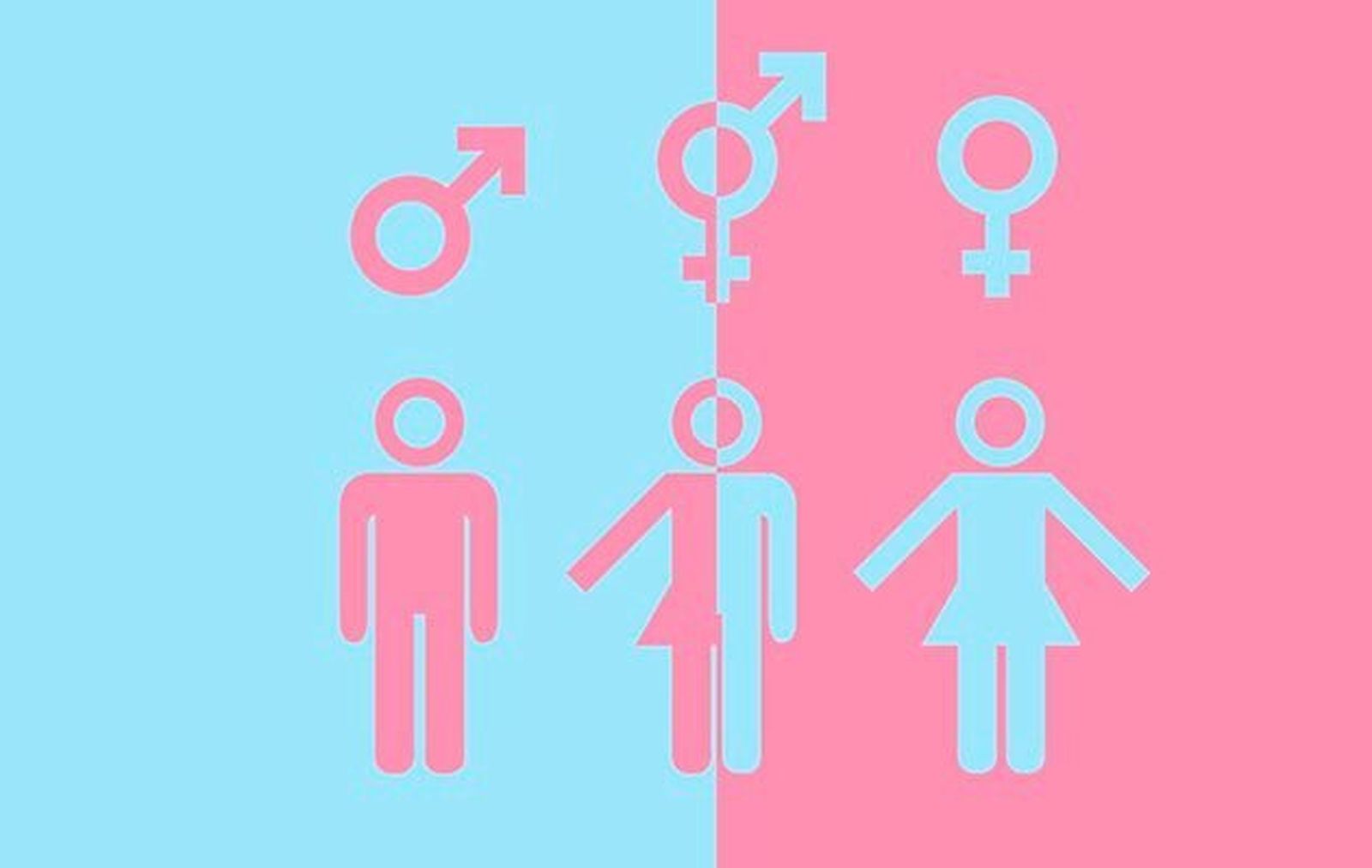 Ideología de género