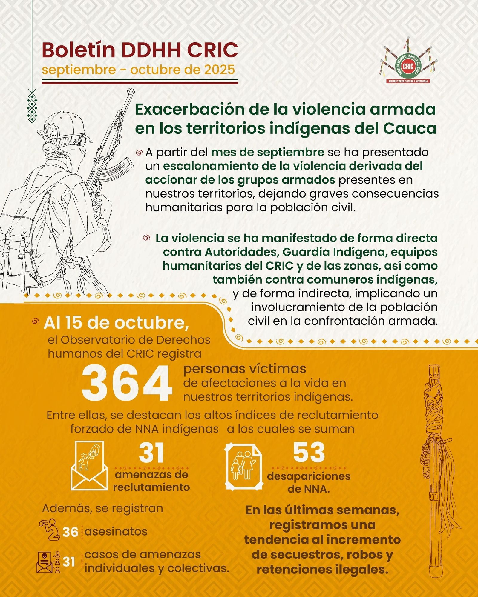 Cri. Reclutamiento niños. Datos septiembre 2025