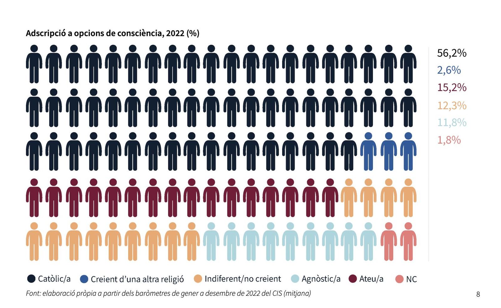 Informe sobre laicidad 2023