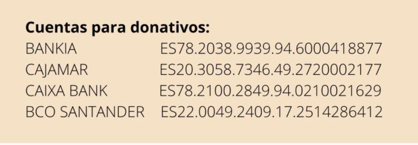 Fondo diocesano para la crisis del coronavirus