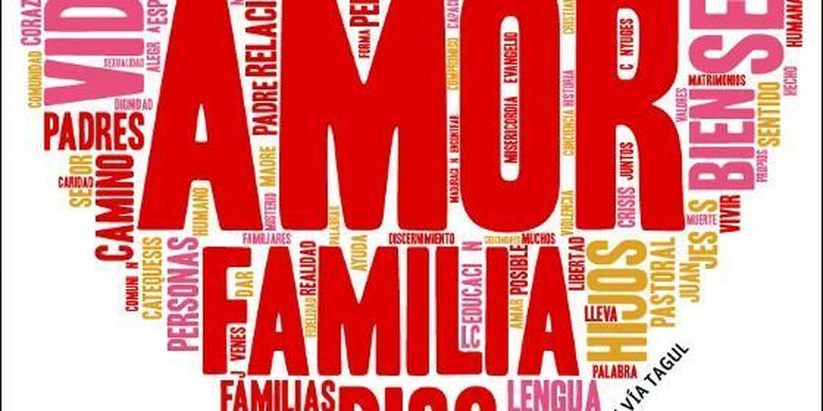 Amoris laetitia, palabras claves
