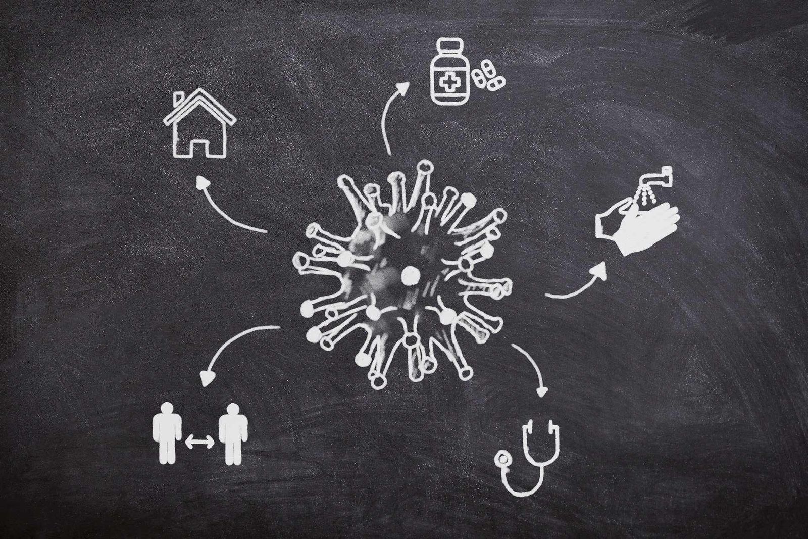 Consejos para sobrevivir a una pandemia