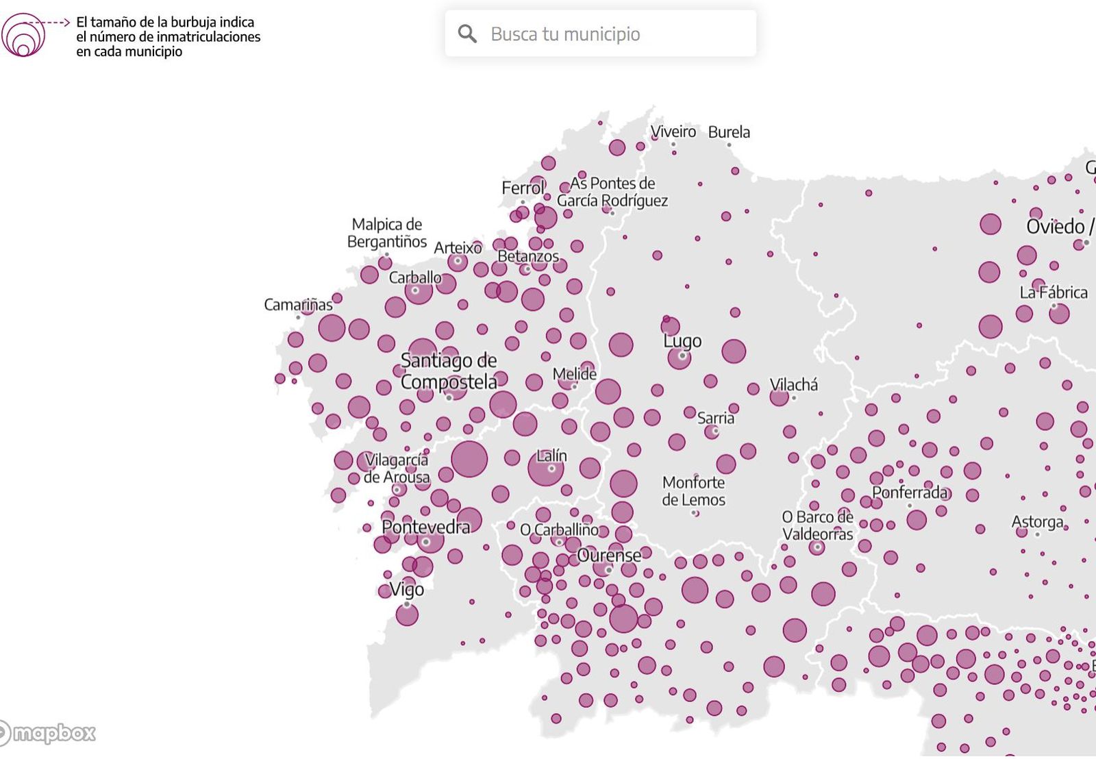 Inmatriculaciones Galicia