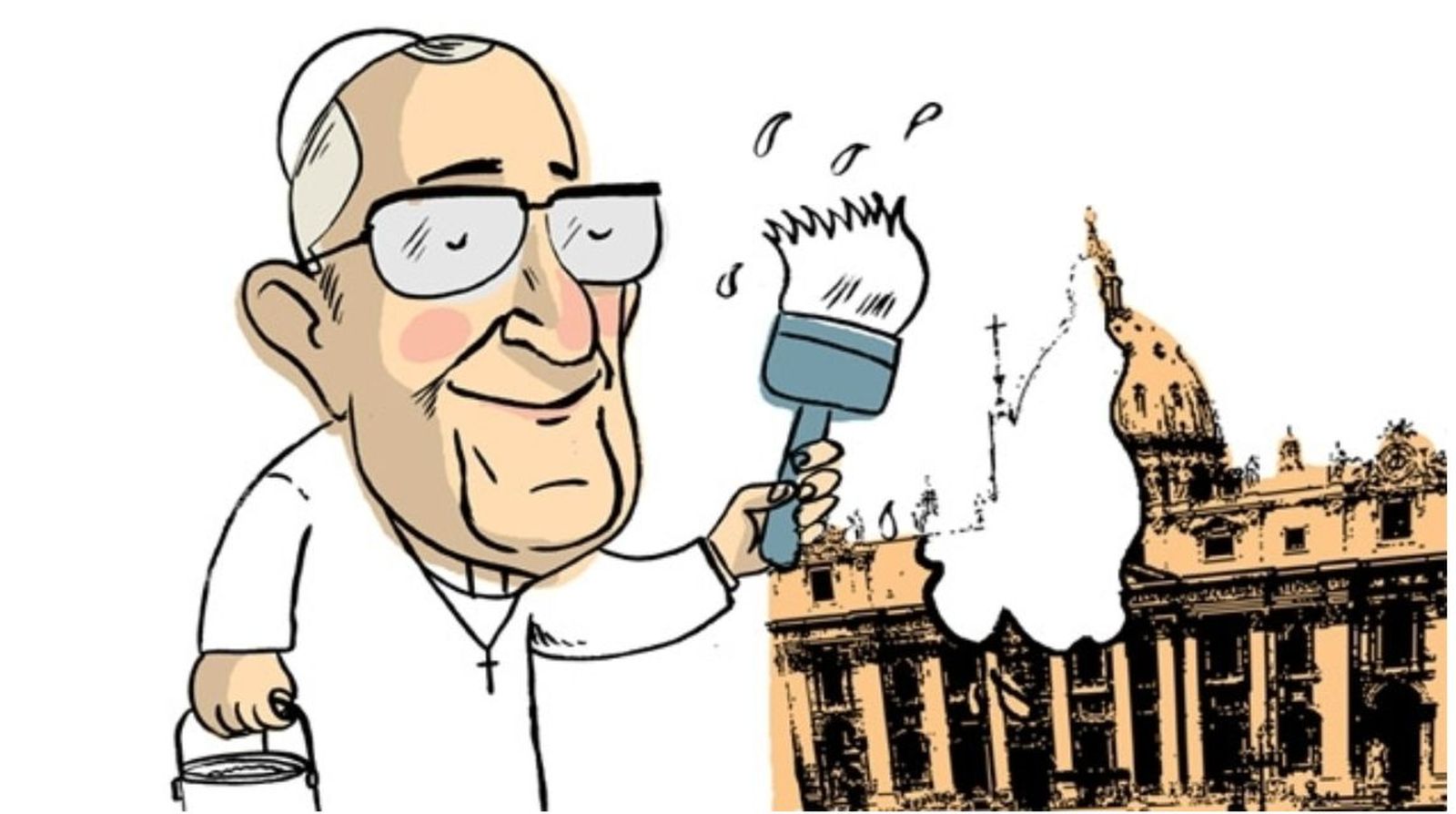 Reforma de la Iglesia