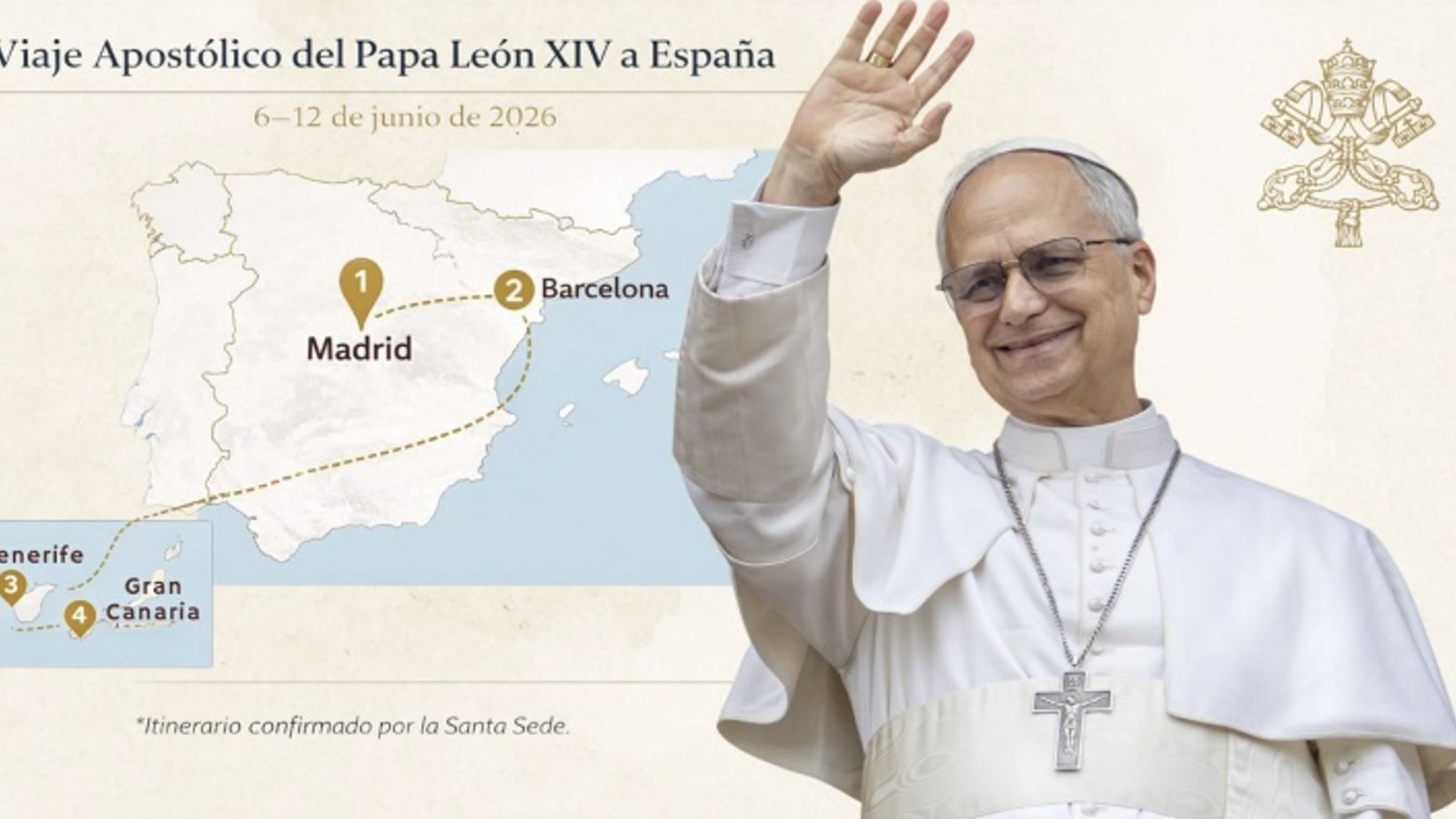 Viaje del Papa a España