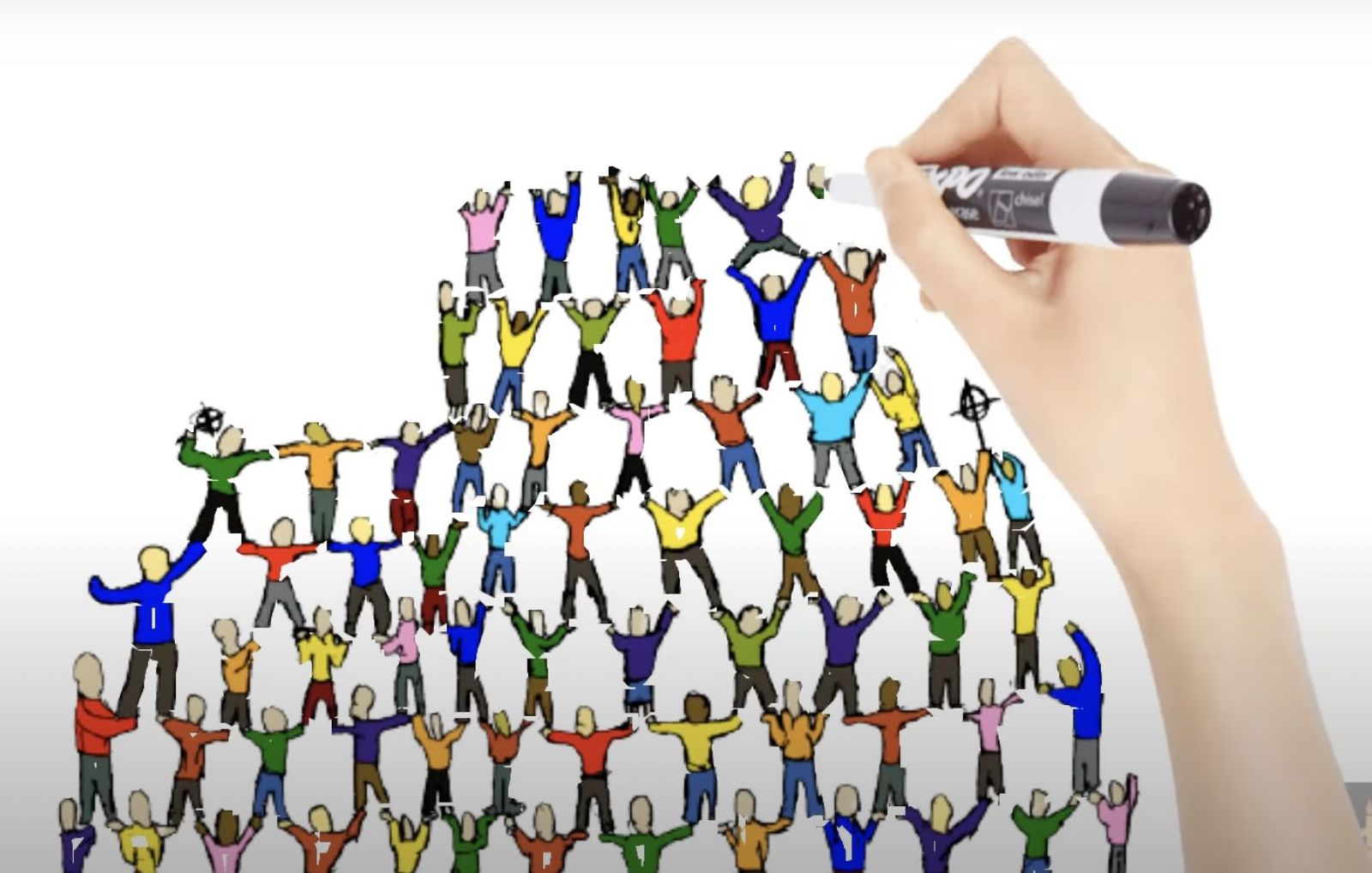 El vídeo explicativo de la fase continental europea