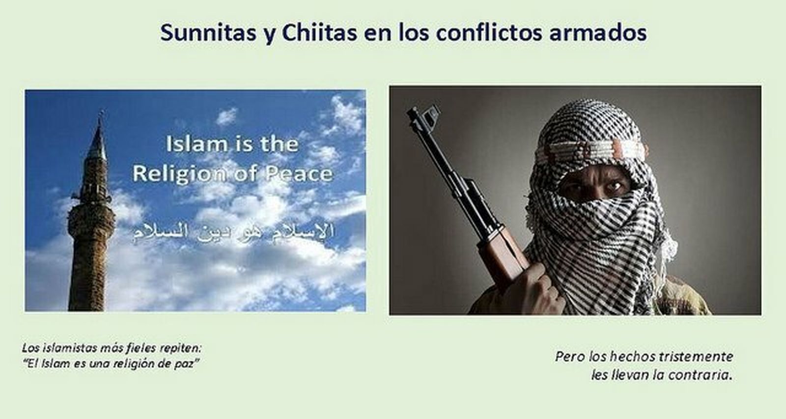 Conflicts sunitas y chiitas