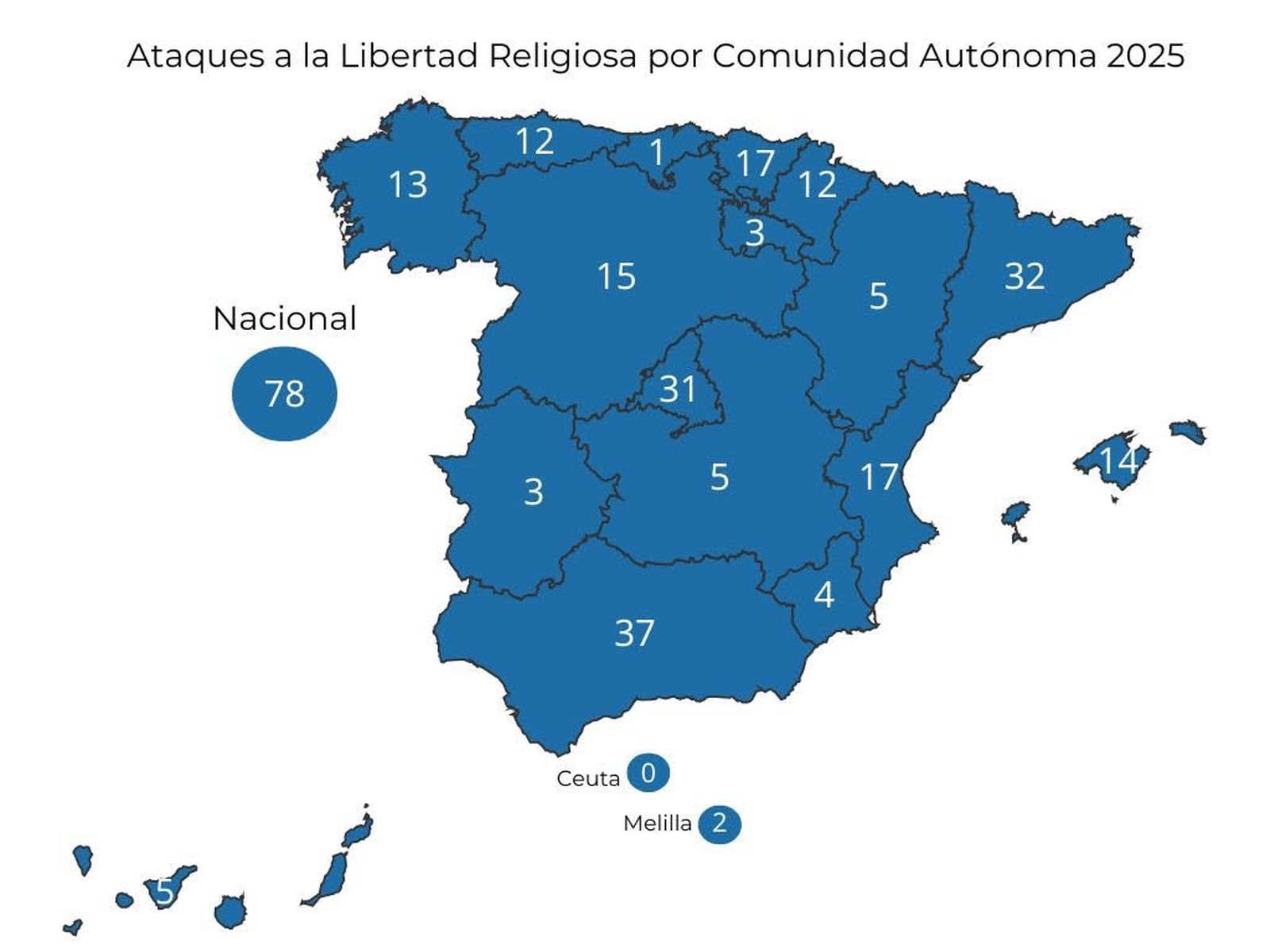 Ataques a la Libertad Religiosa por Comunidad Autónoma en 2025