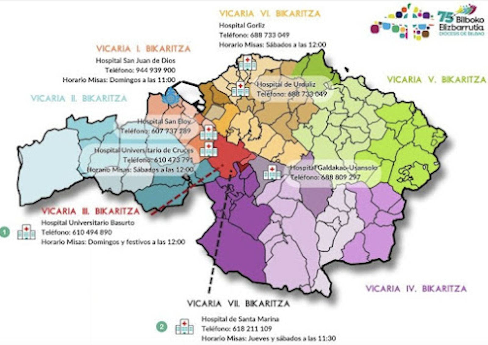 Mapa diocesano de Vizcaya