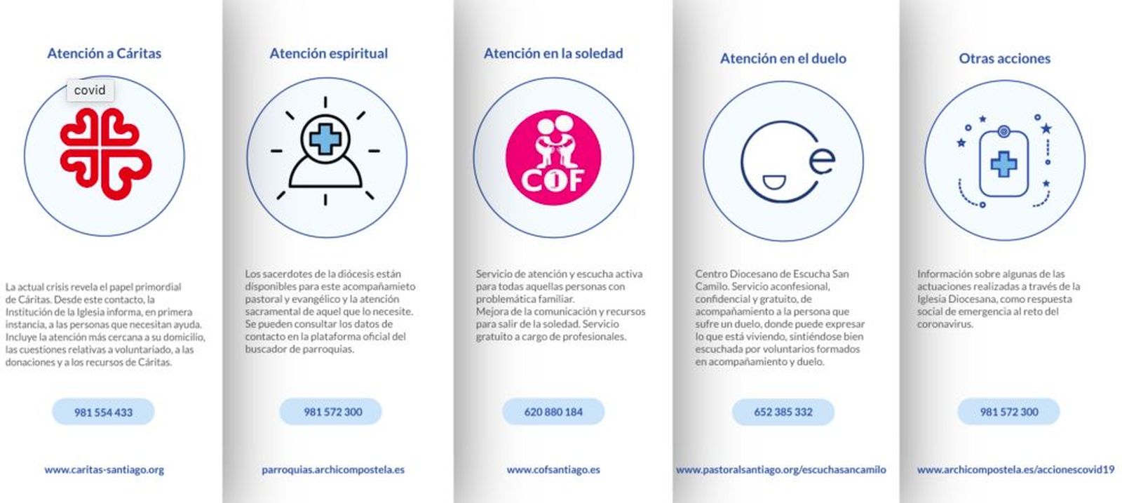 La Iglesia de Santiago de Compostela, ante el Covid-19