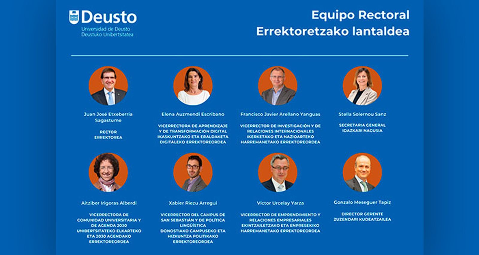 El nuevo equipo rectoral de la Universidad