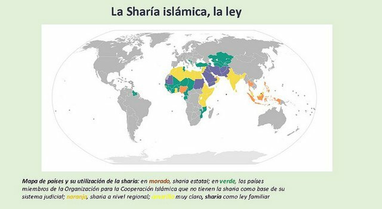 Países donde se utiliza la ley sharía