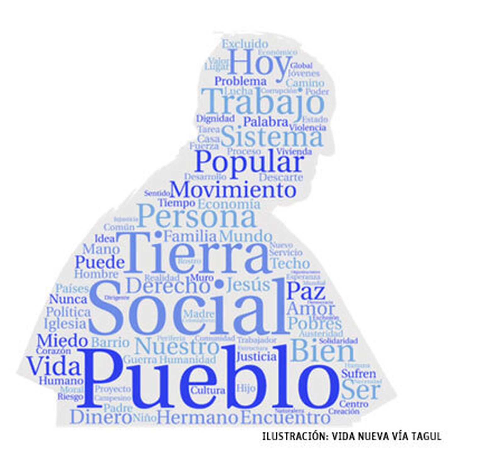 francisco-papa-tierra-techo-trabajo