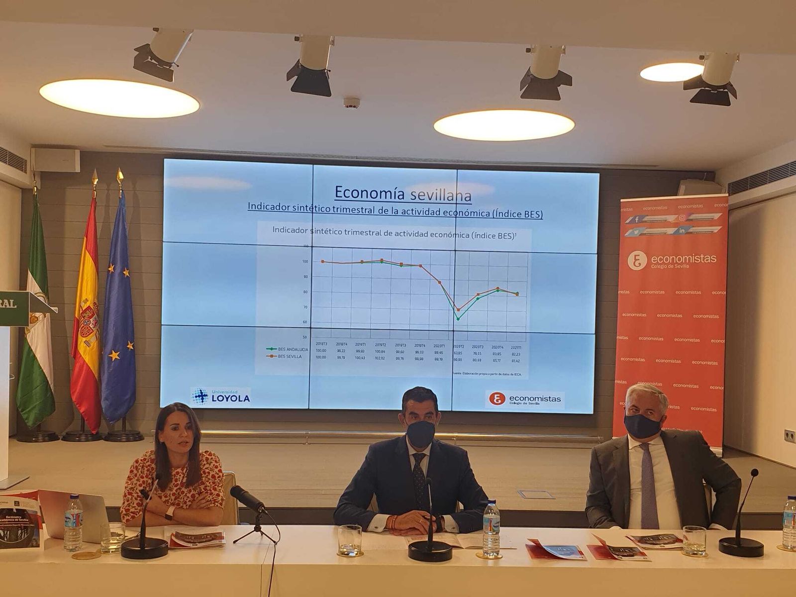 Barómetro Económico de Sevilla
