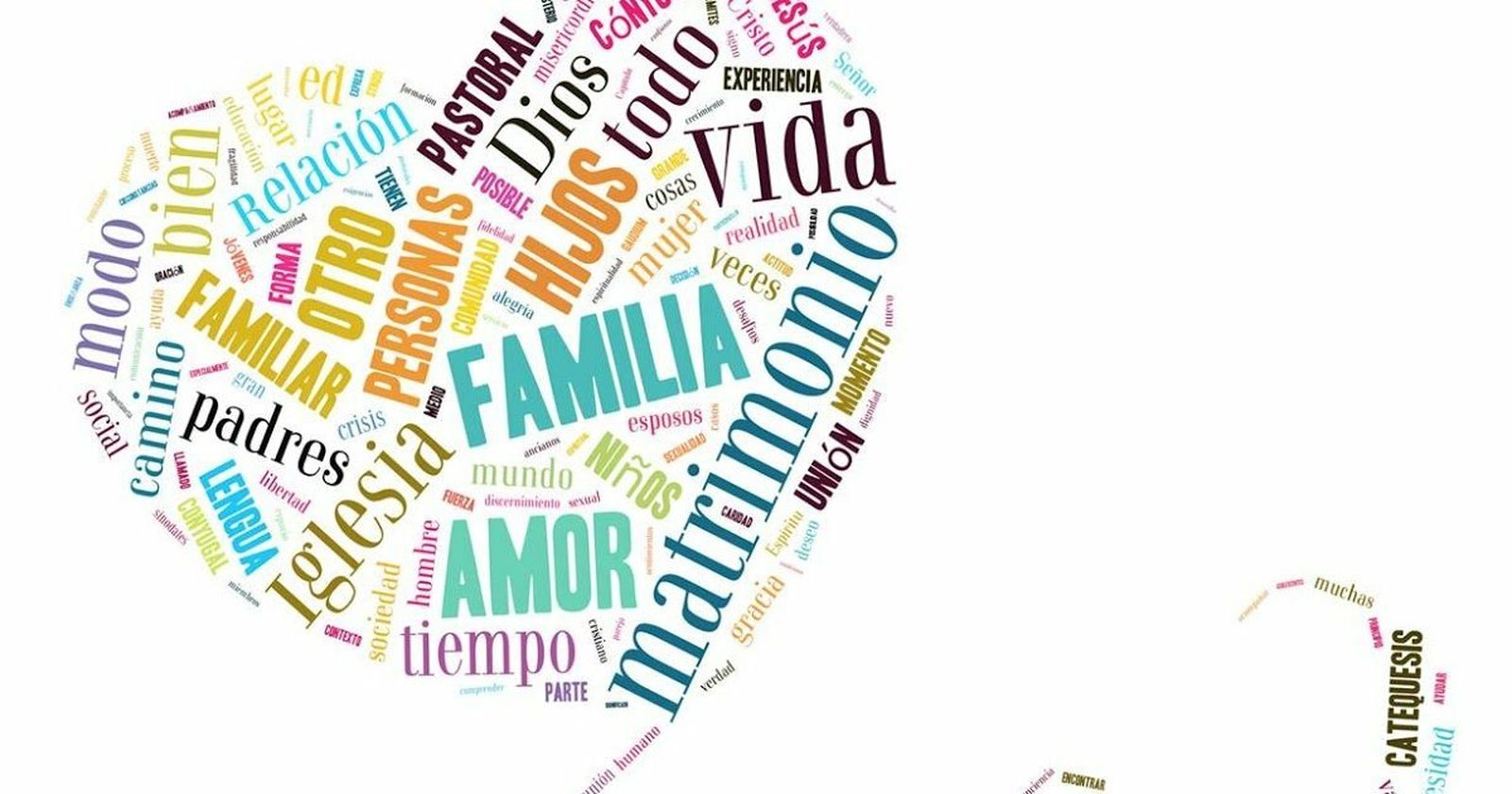 Las palabras de 'Amoris Laetitia'