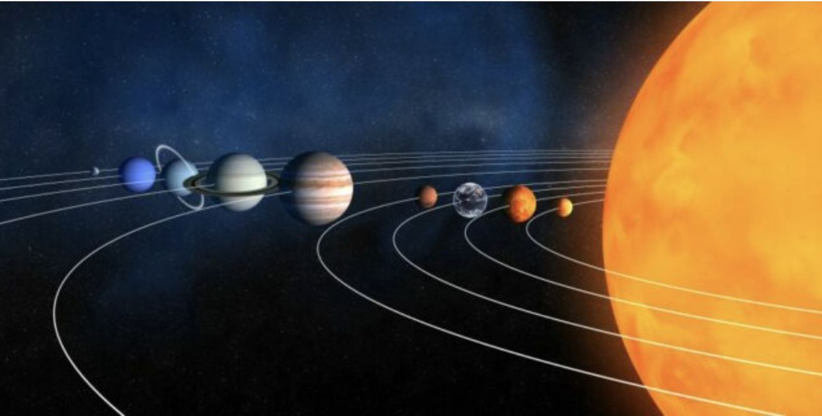 La alineación de los planetas