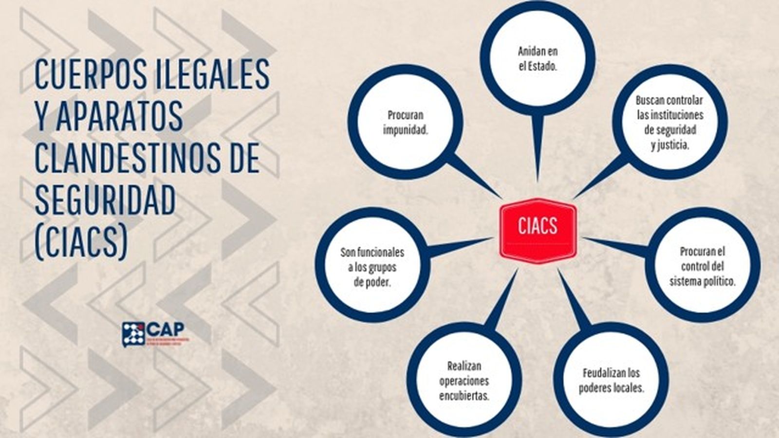 El mensaje de un crimen impune es devastador: mejor no preguntar, mejor no denunciar, mejor no incomodar.